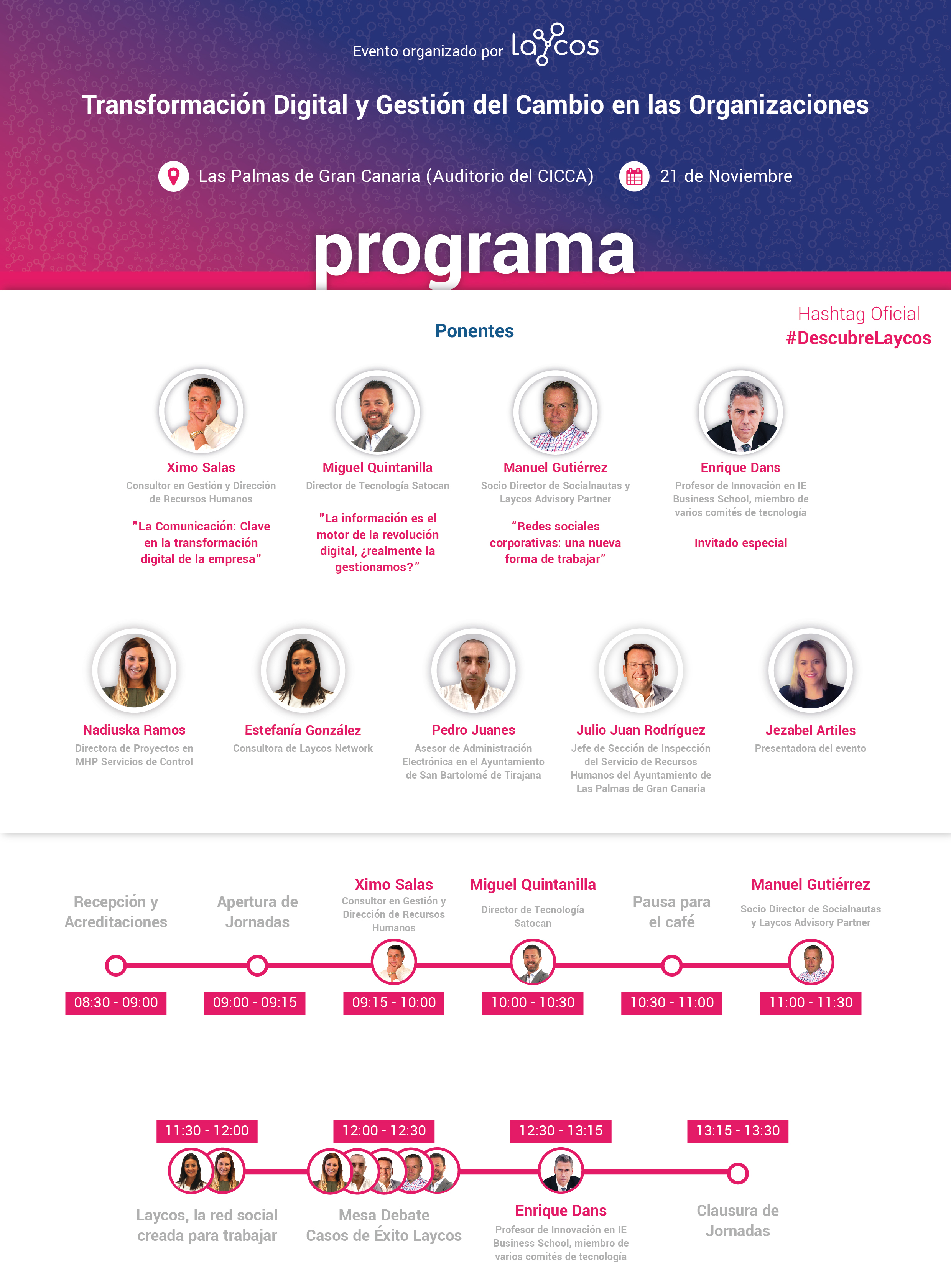 Transformacion-Digital-y-Gestio-n-del-Cambio-en-las-Organizaciones-1