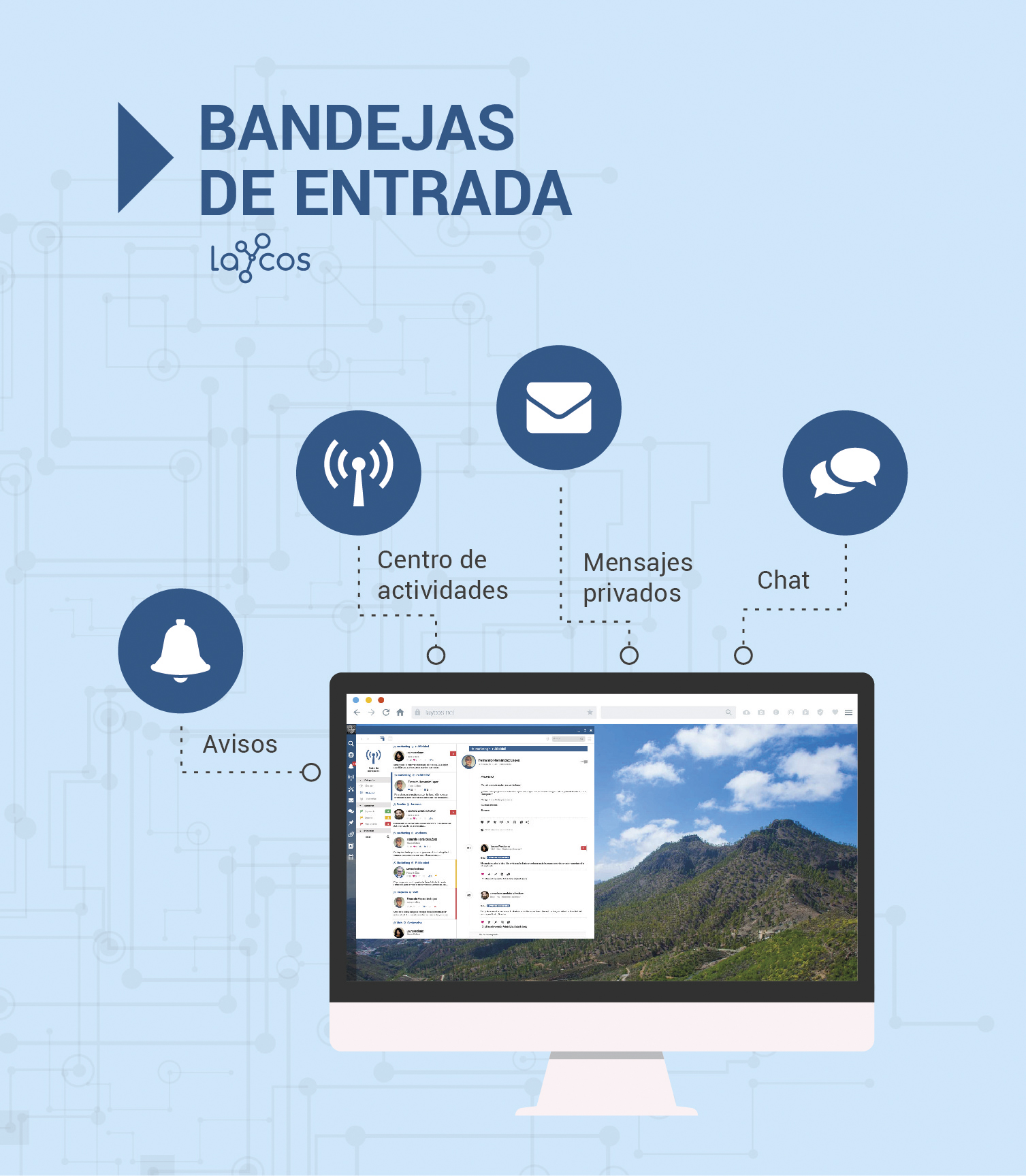 laycos-blog-bandejas-de-entrada-en-laycos-para-implementar-el-metodo-GTD-1