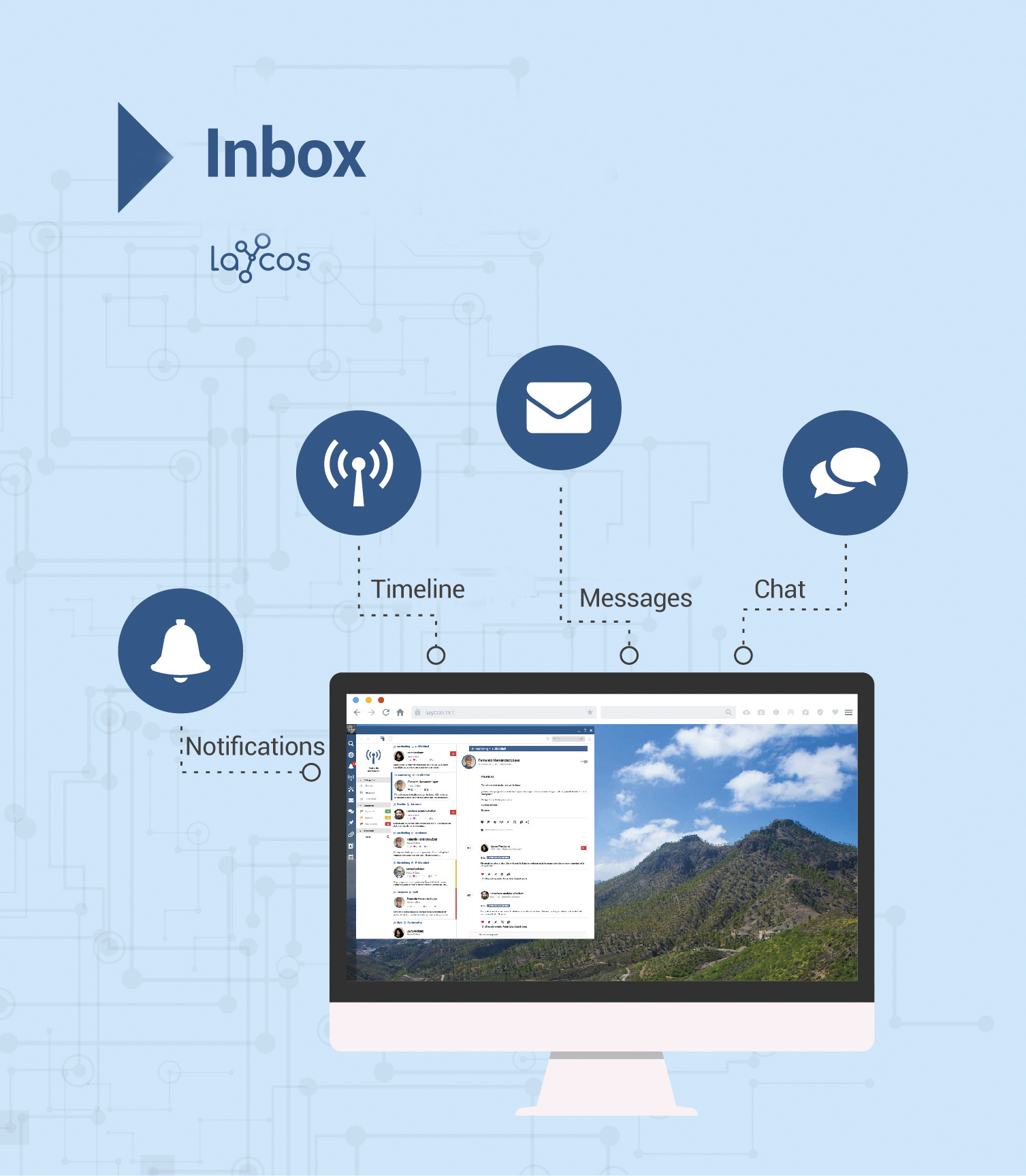 laycos-blog-inbox