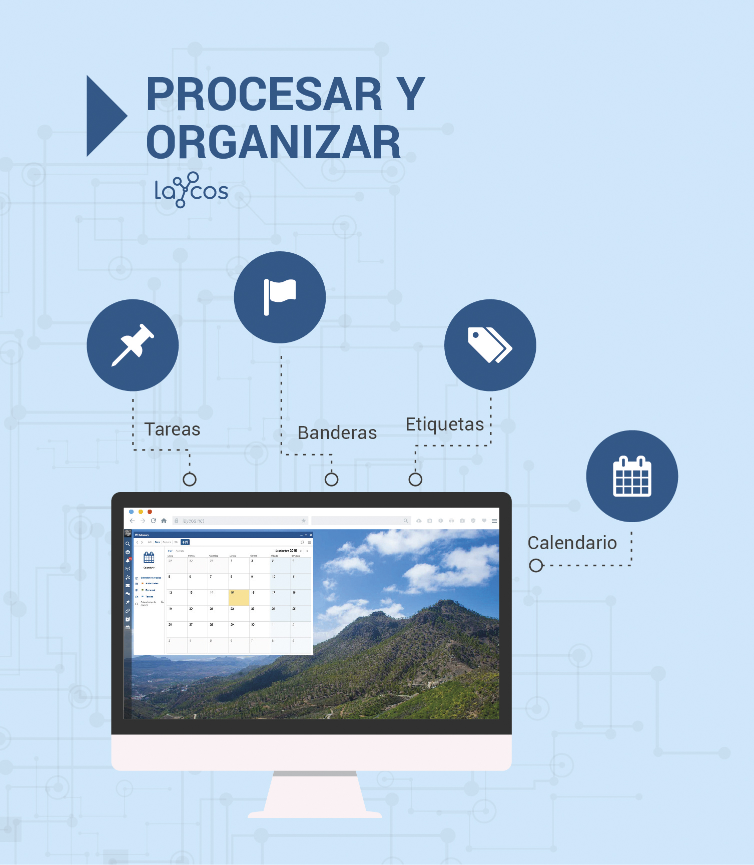 laycos-blog-procesar-y-organizar-en-laycos-aplicando-el-metodo-GTD