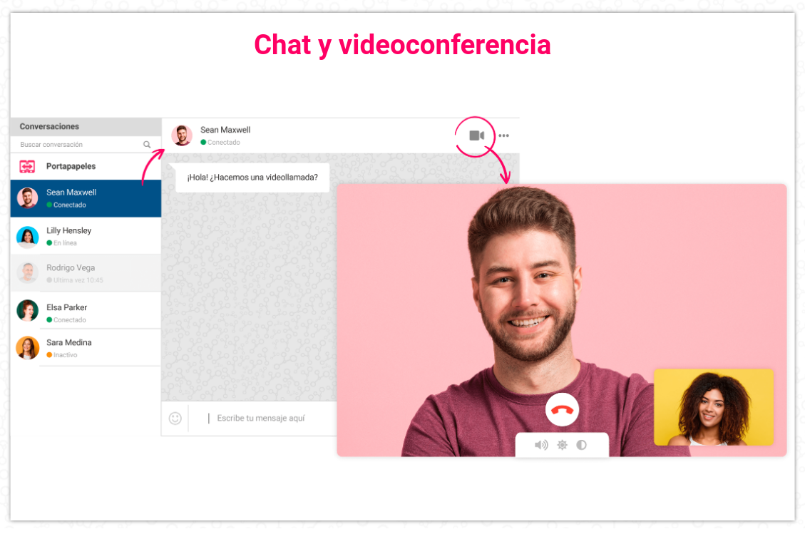 Chat-y-V-deoconferencia---Todo-lo-que-necesitas-para-trabajar-Laycos