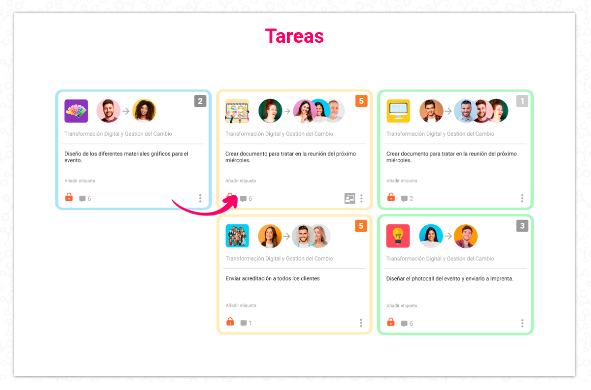 Tareas---Todo-lo-que-necesitas-para-trabajar-Laycos