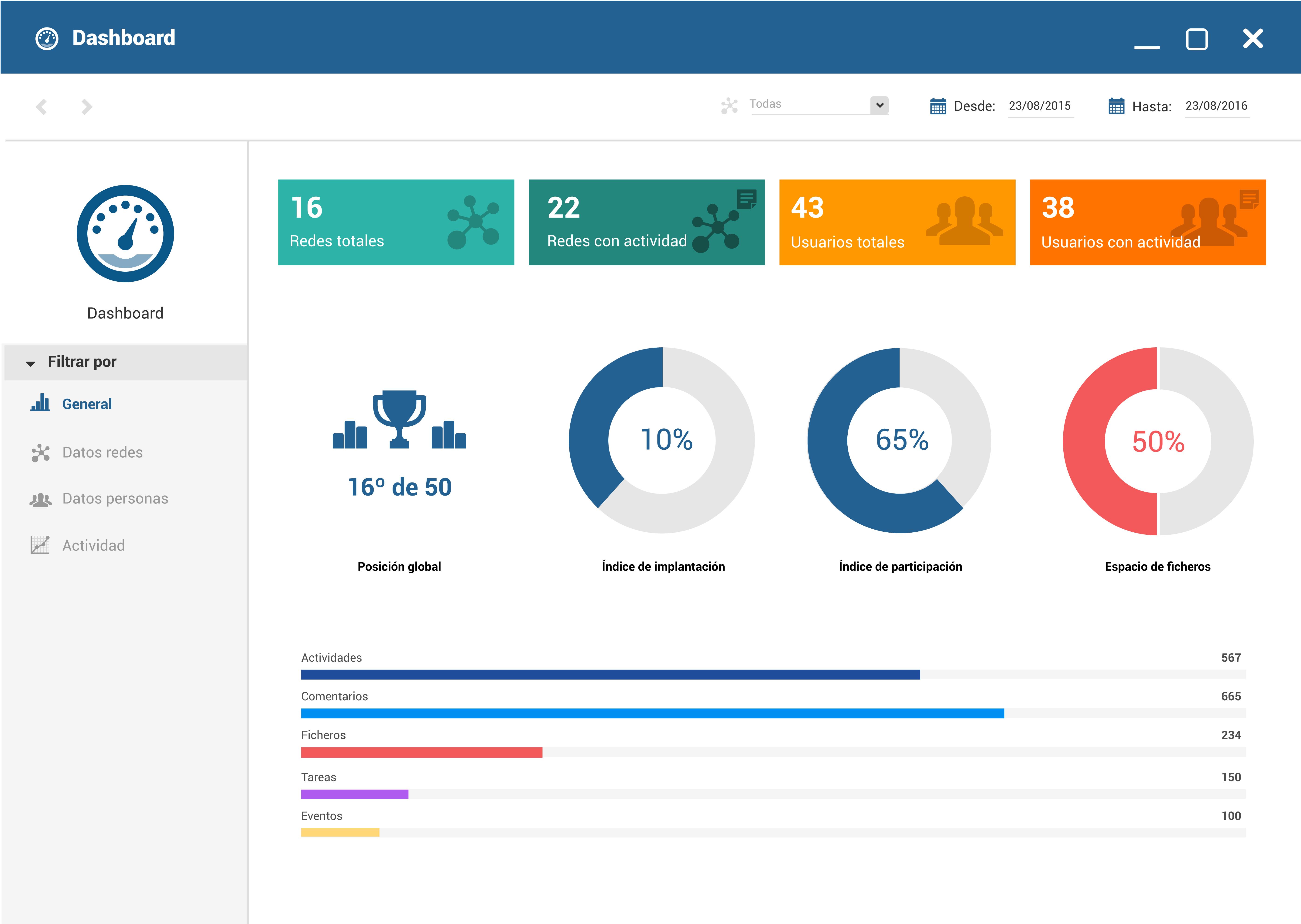 Dashboard_Dashboard-01